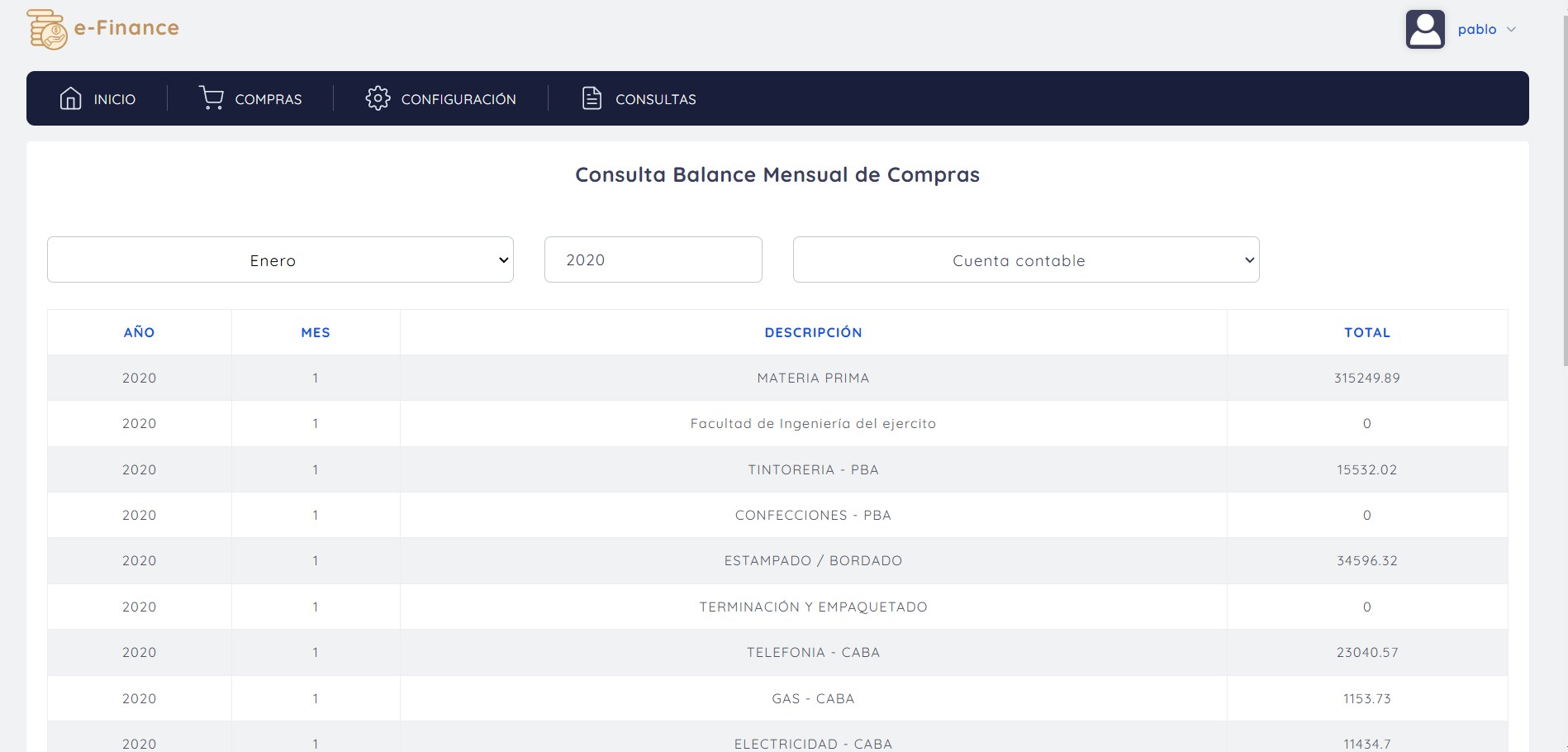 E-Finance Project list